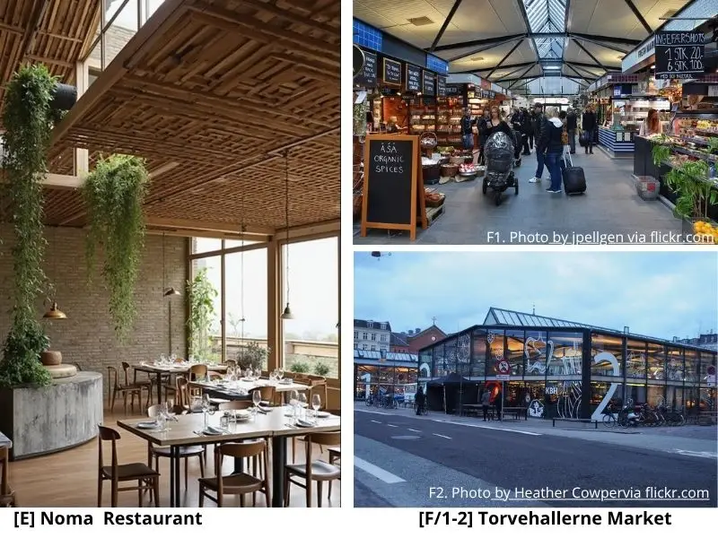 Copenhagen : Green Food, Green Fashion, Green Vibes